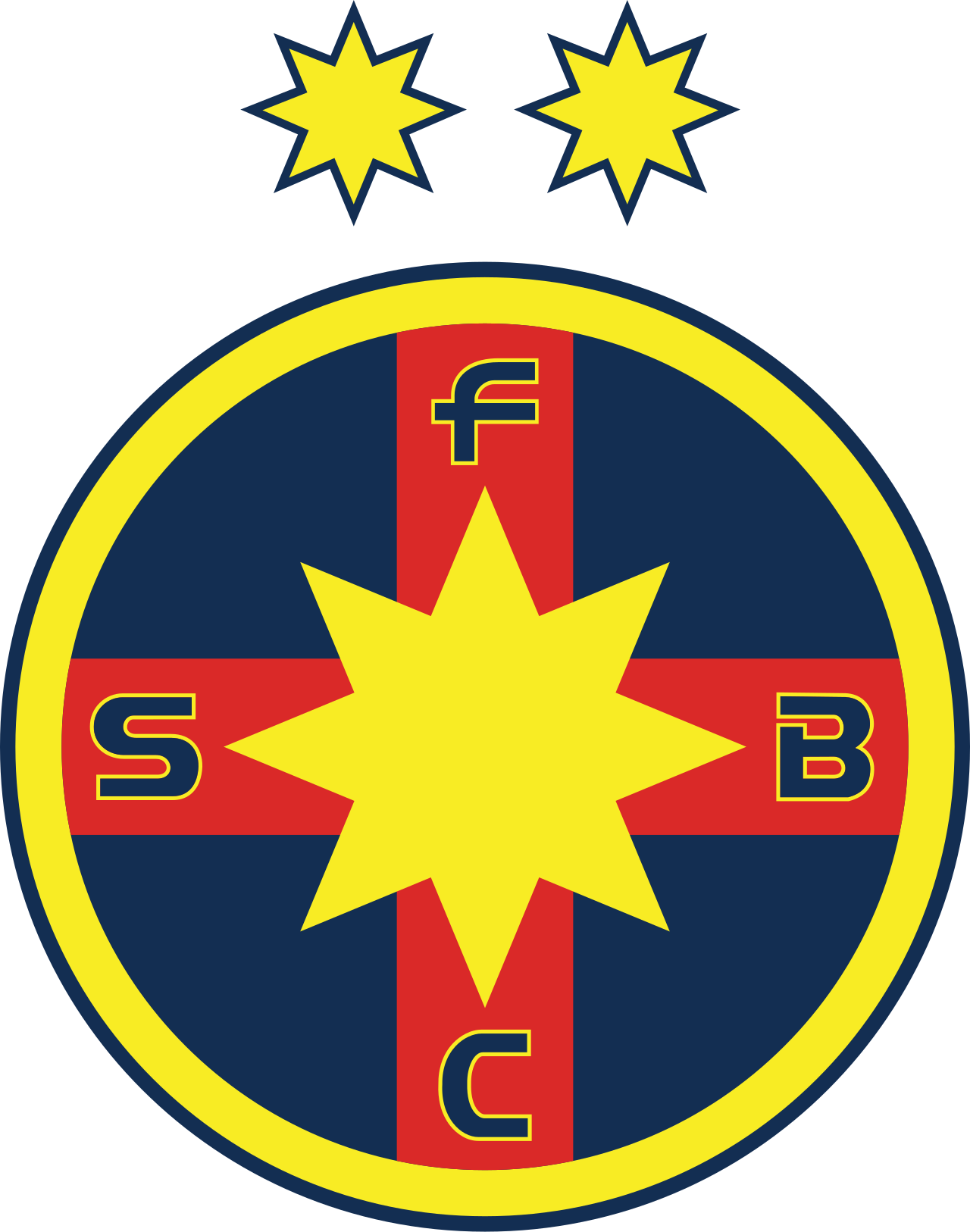 FCSB